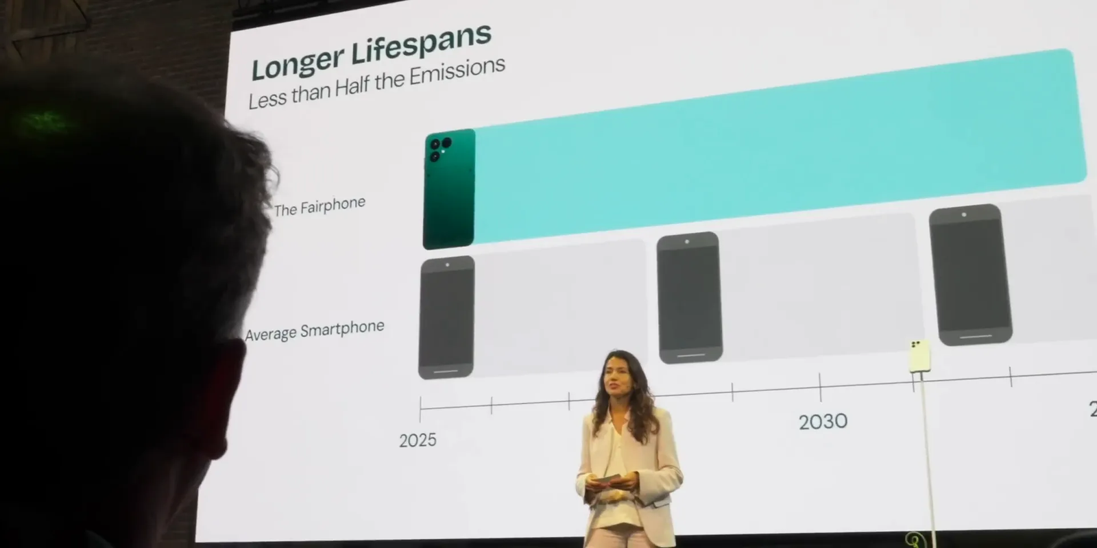 Fairphone Gen 6 launch event in Amsterdam