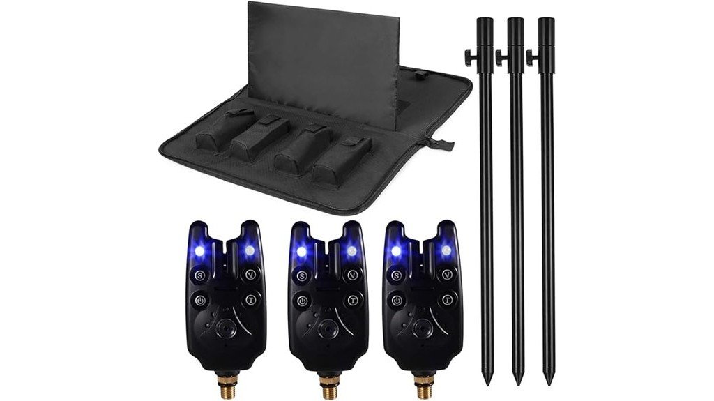 fishing alarm review summary