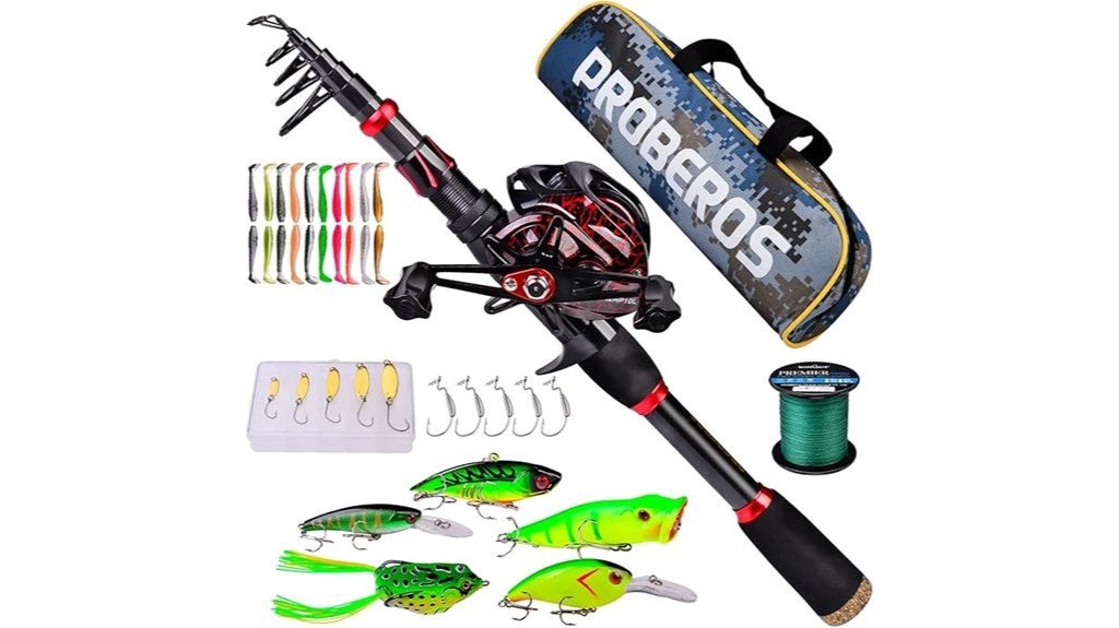 fishing equipment performance evaluation