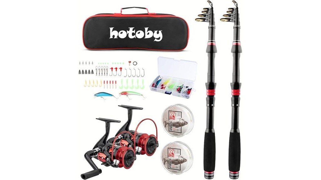 fishing gear evaluation guide