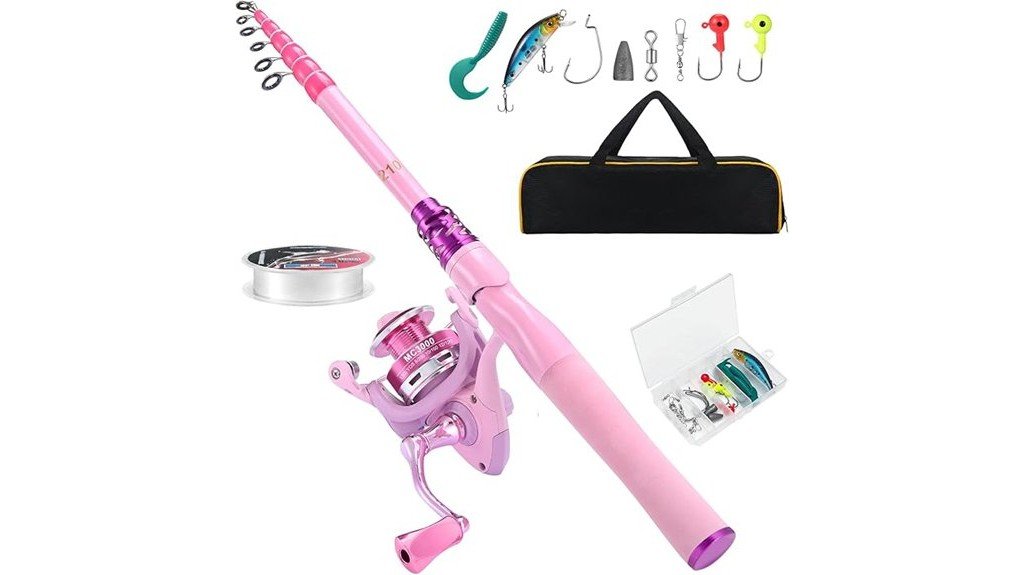 fishing gear evaluation guide