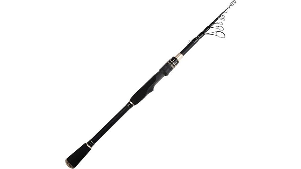 fishing gear performance review