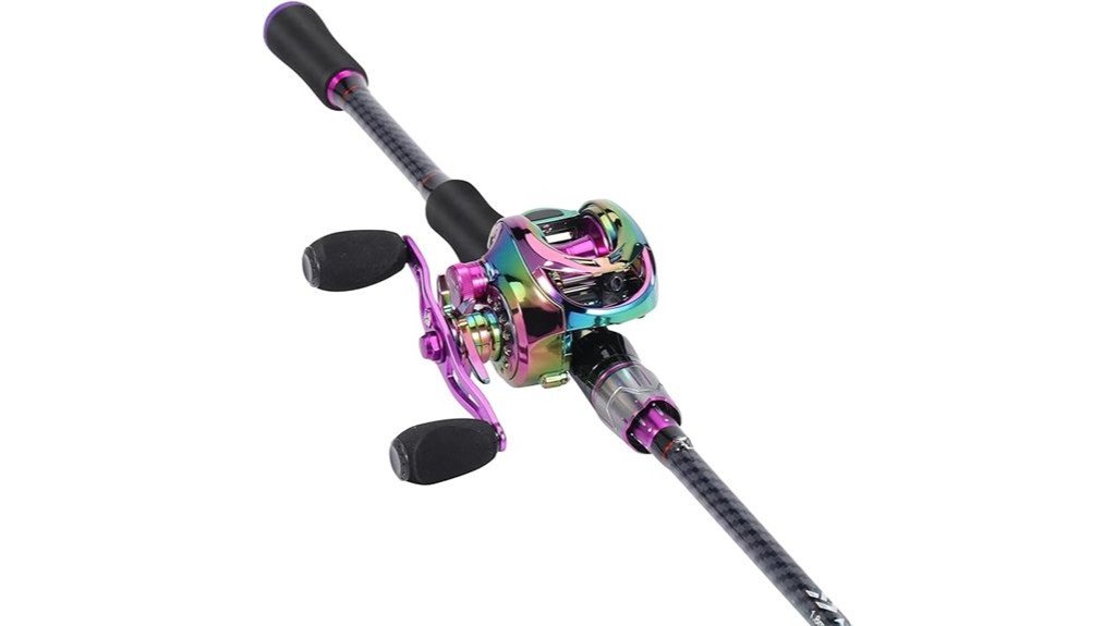 fishing gear performance review