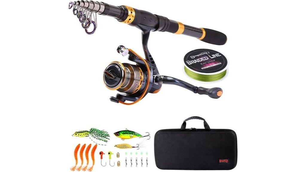 fishing gear performance review