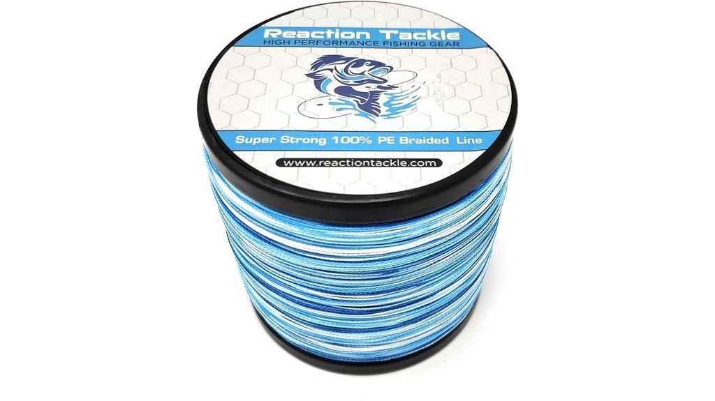 fishing line performance review