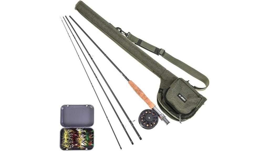 lixada rod case evaluation