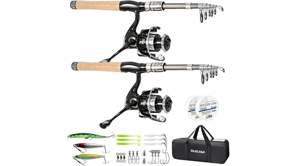 ololyap fishing pole review