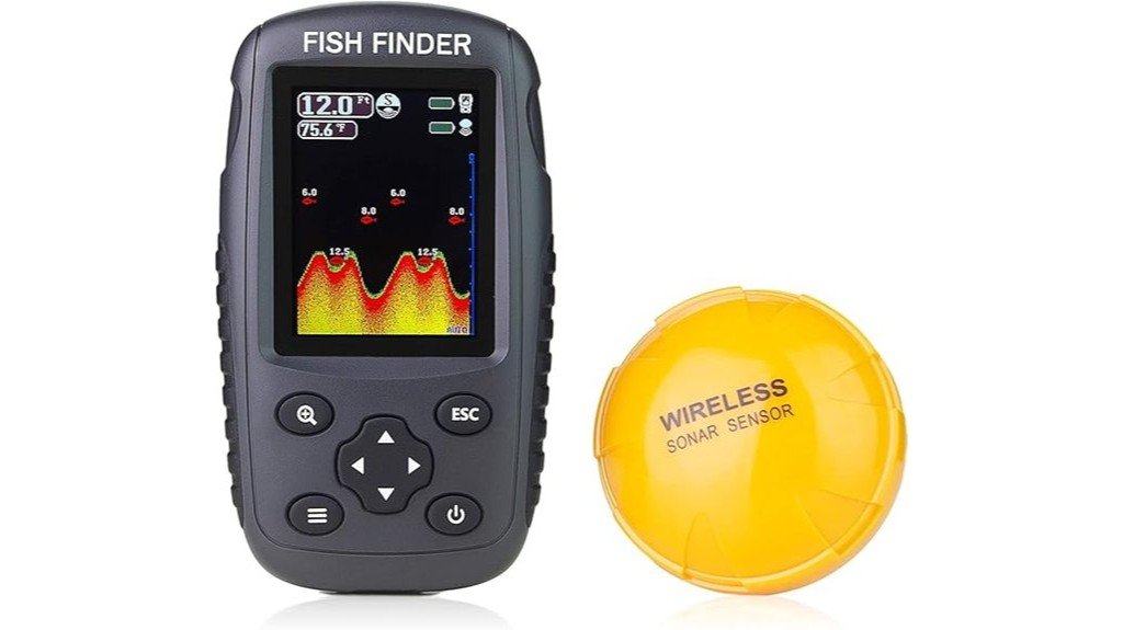 portable fish detection device