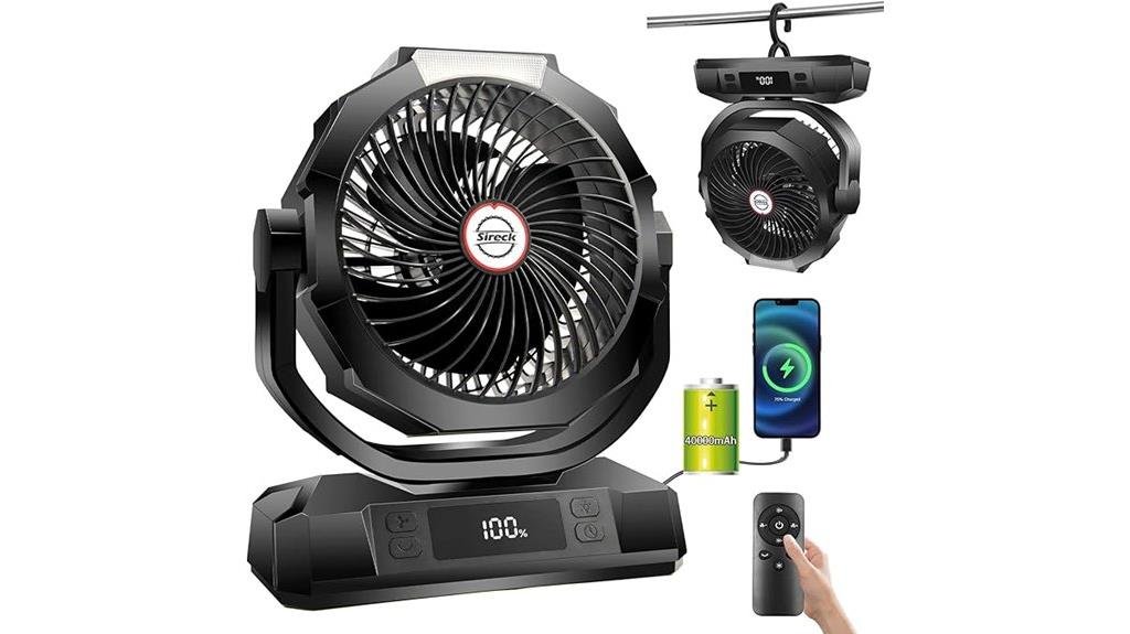 high capacity camping fan