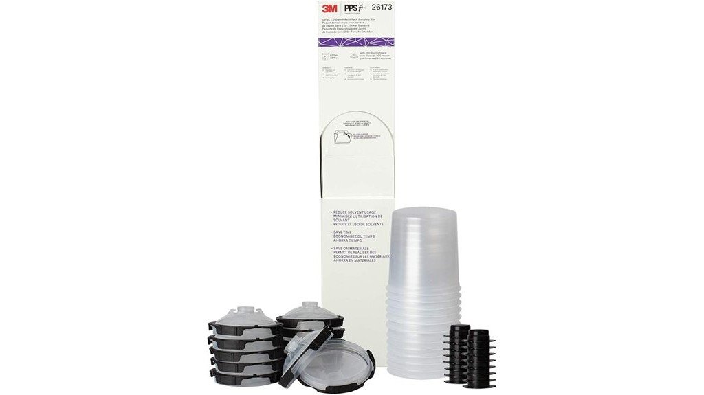 3m pps 2 0 system review