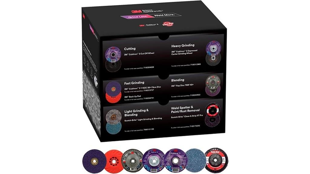 3m welding promotion kit review