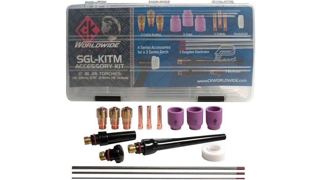 accessory kit review insights