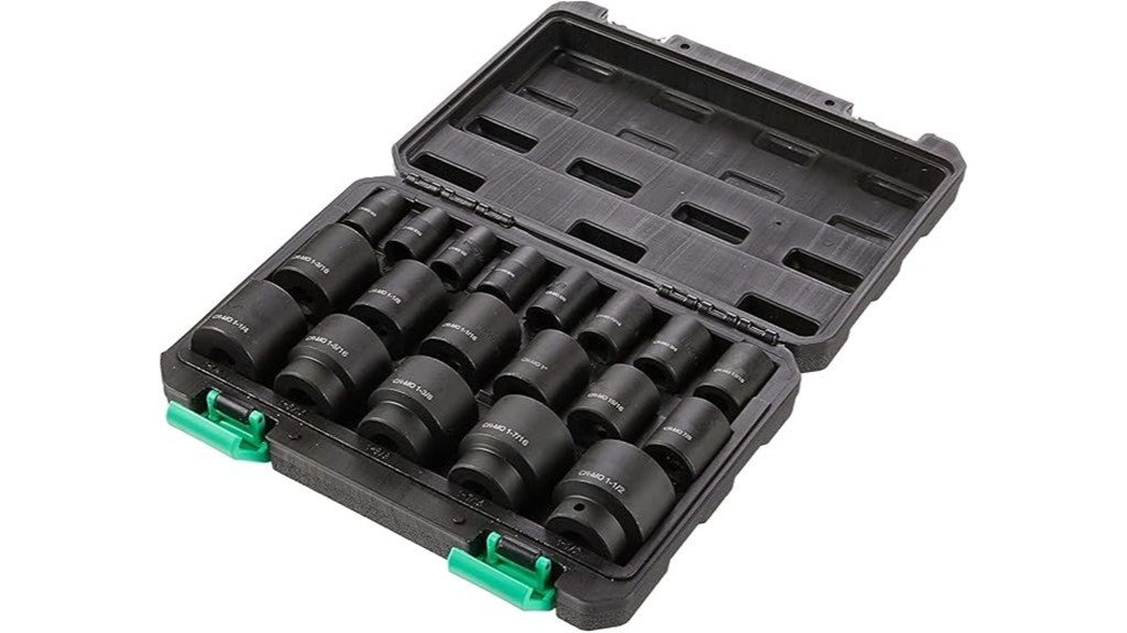 affordable quality toolset reviewed