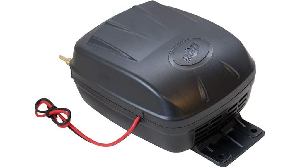 air compressor performance review