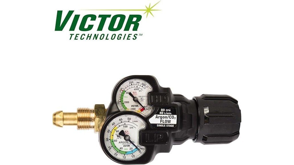 argon regulator performance review