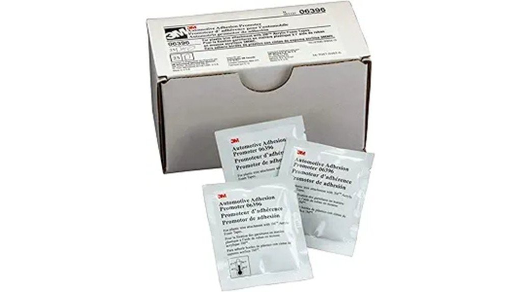 automotive adhesion promoter review