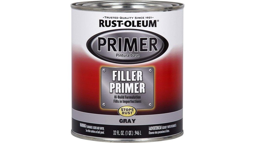 automotive filler primer review