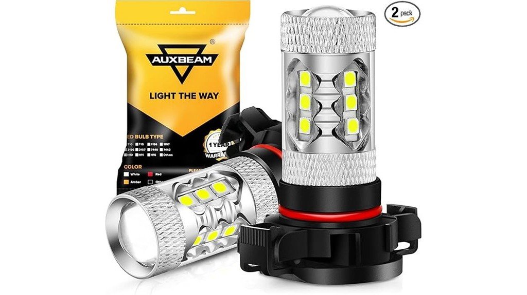 auxbeam fog light review