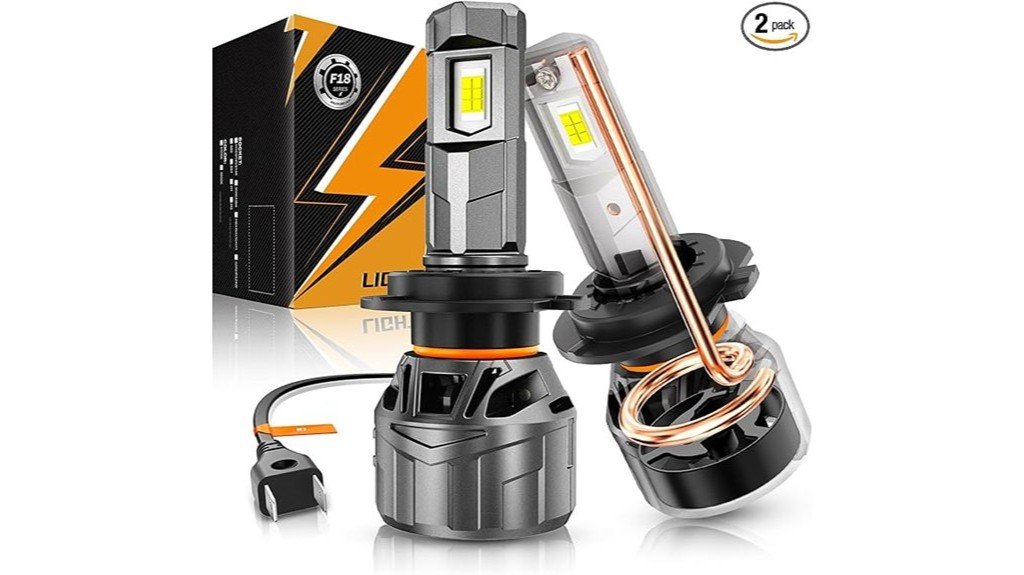 auxbeam h7 fog lights