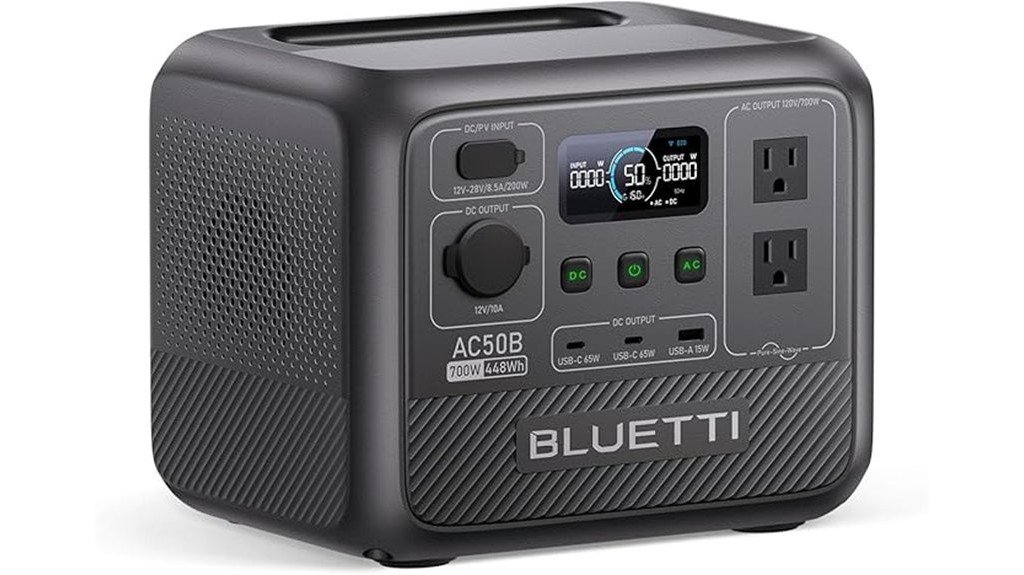 bluetti ac50b power station