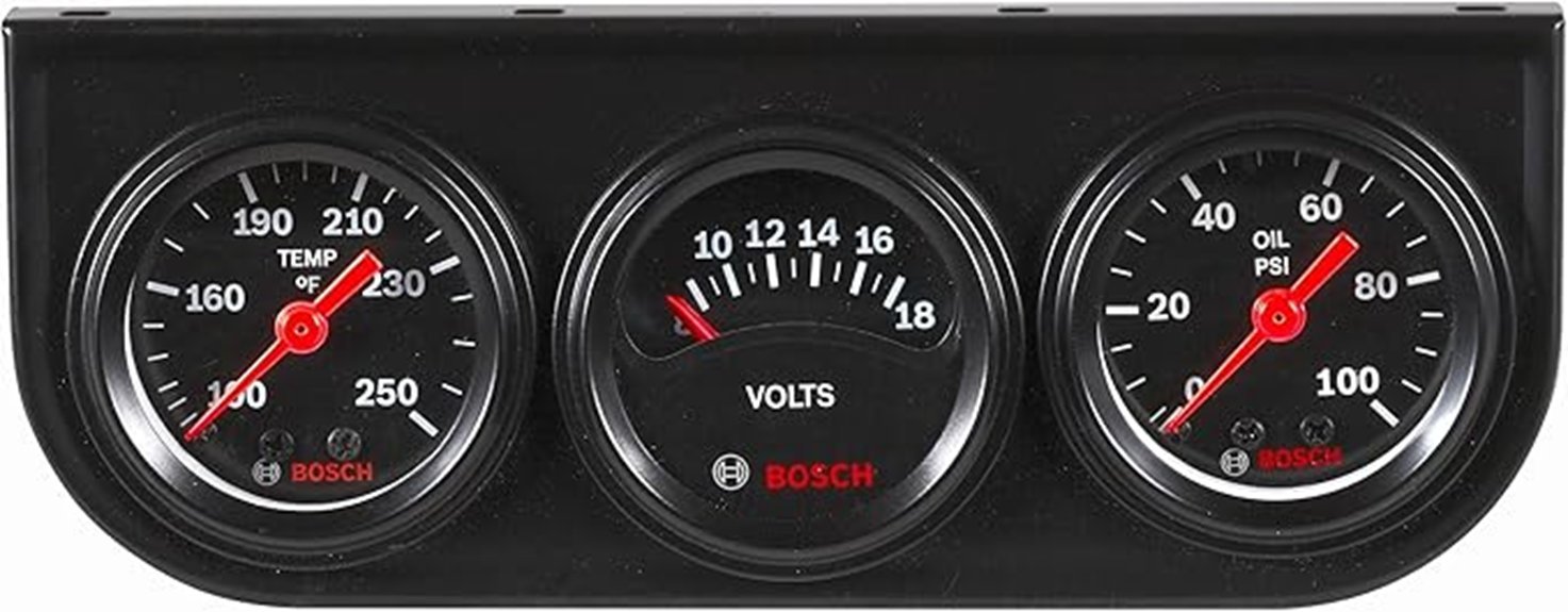 bosch gauge kit review