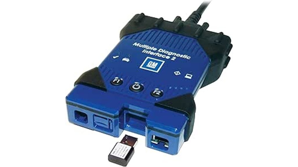 bosch mdi 2 kit review