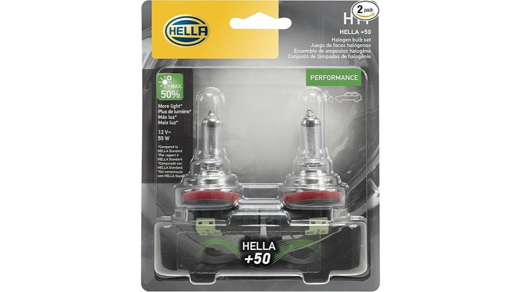 bright efficient automotive lighting