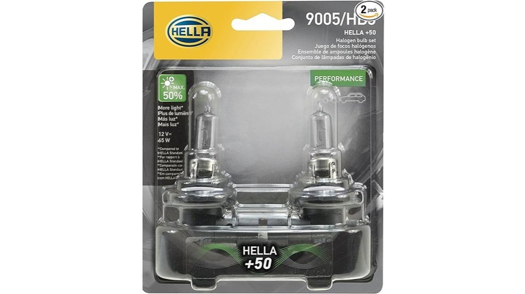 bright performance bulb review