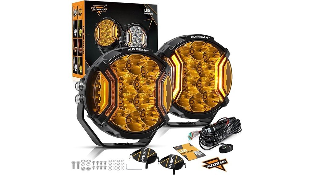 brightness and performance review