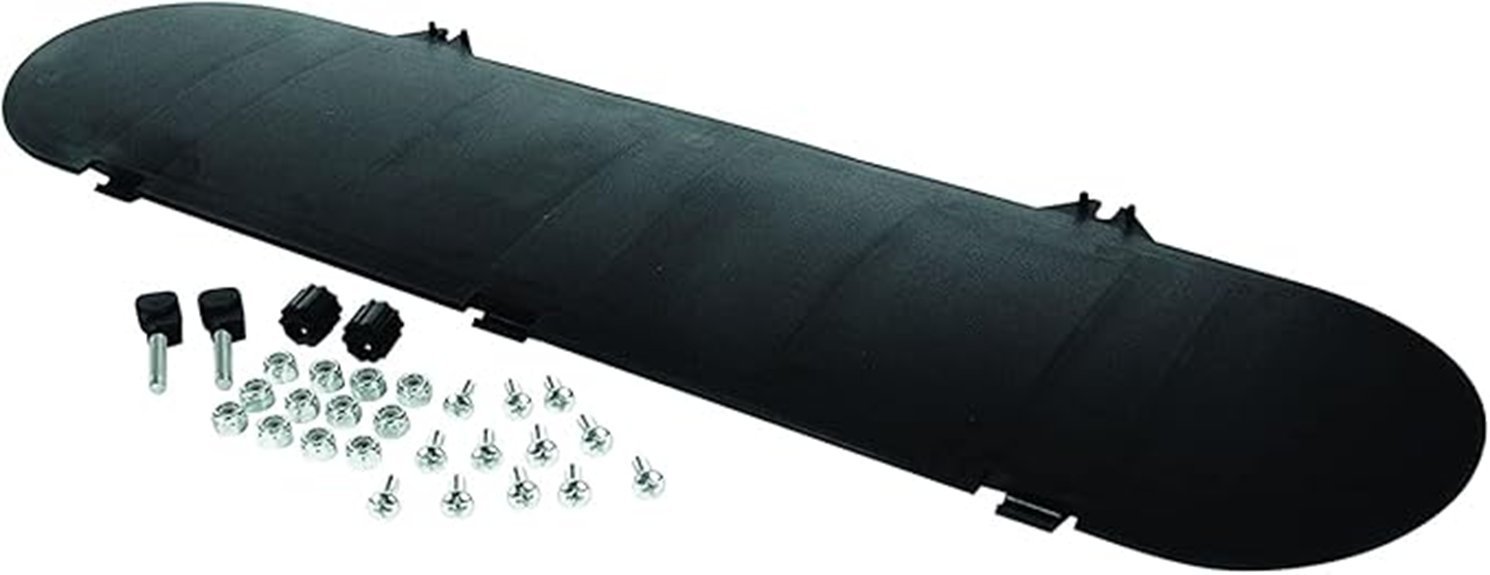 camco cap kit review