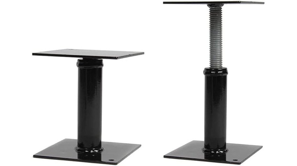 camco save a step review