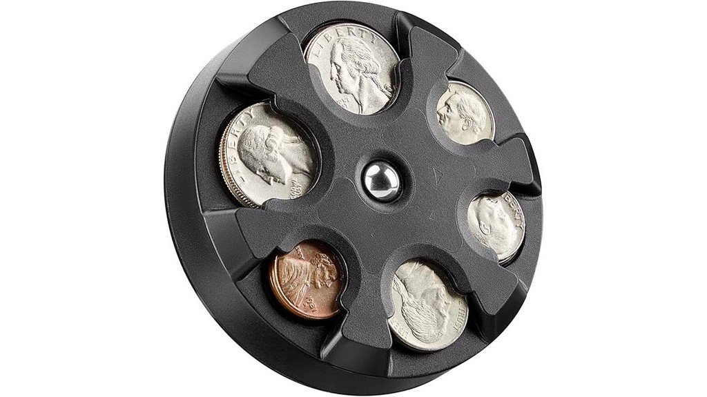 change organization made easy