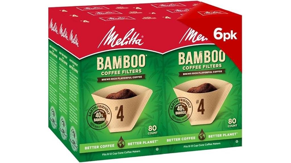 coffee filter product review