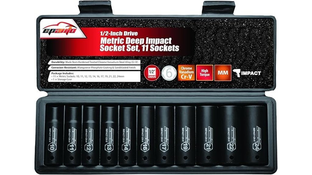 comprehensive socket set review