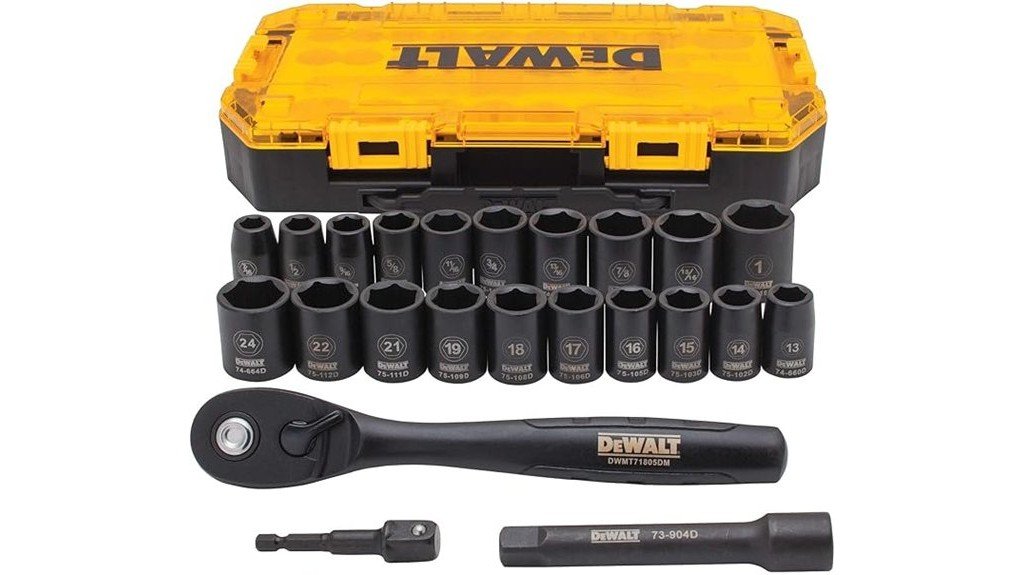 comprehensive socket set review