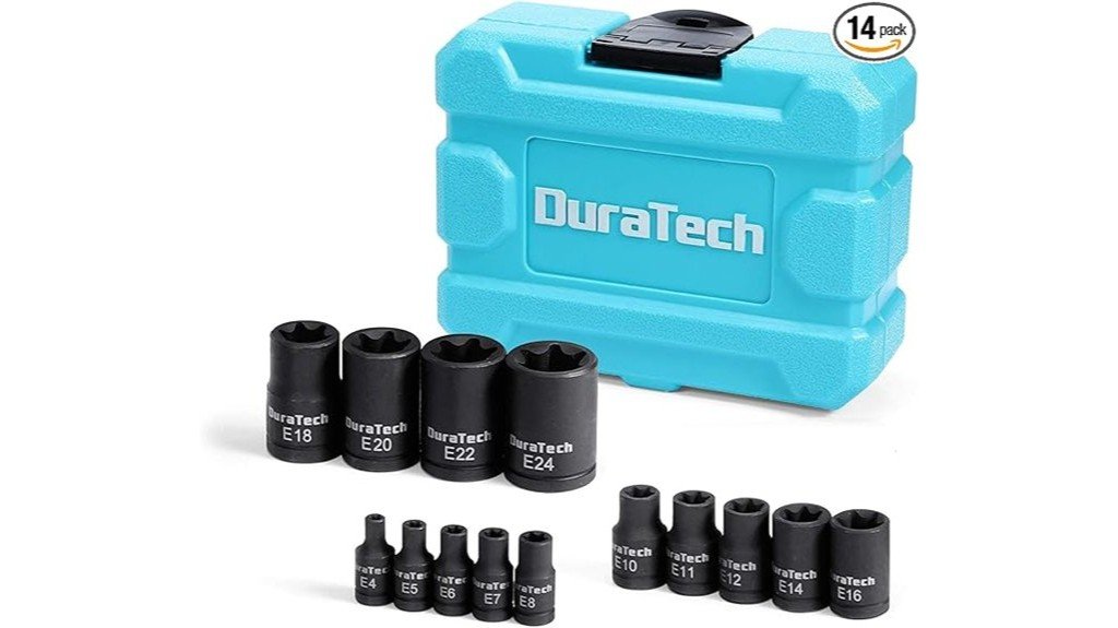 comprehensive socket toolset review