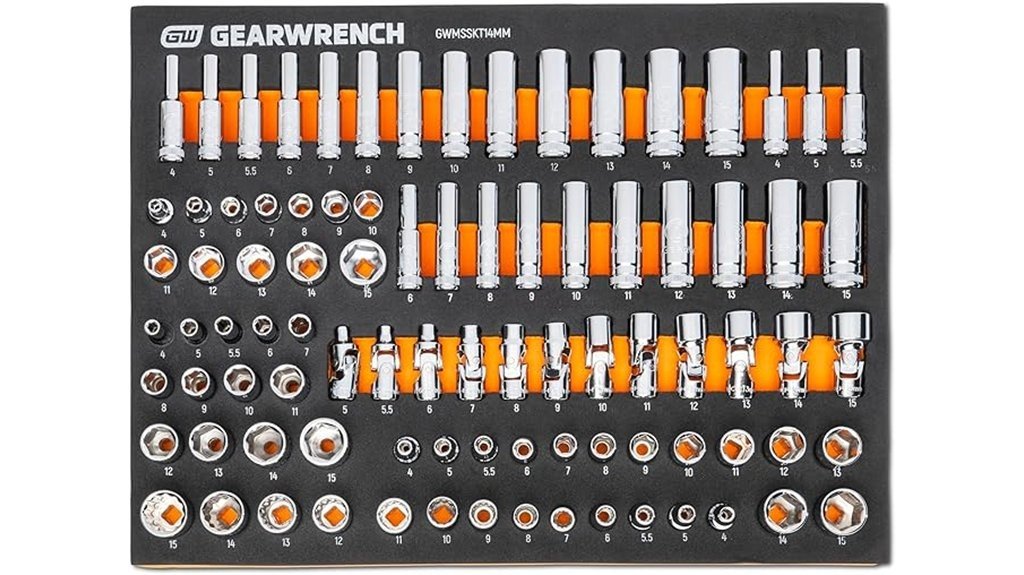 comprehensive socket toolset review