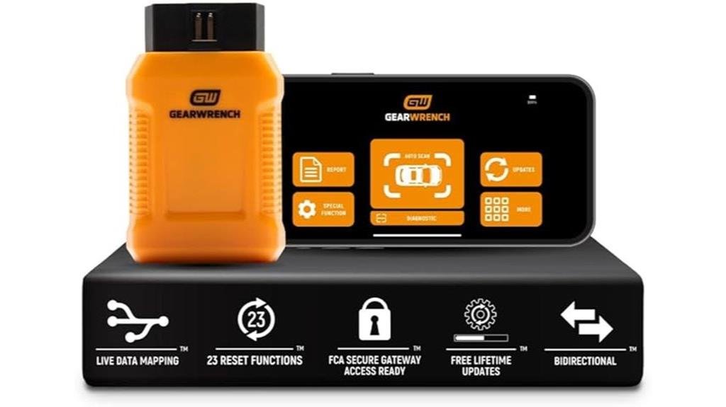 comprehensive tool review insights