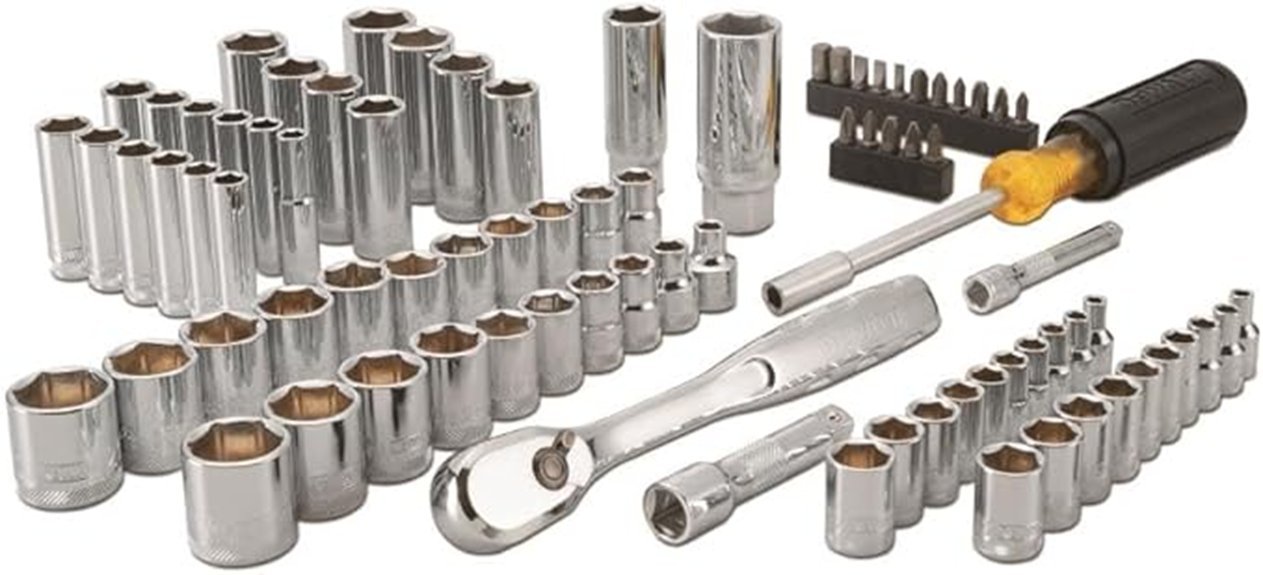 comprehensive tool set review