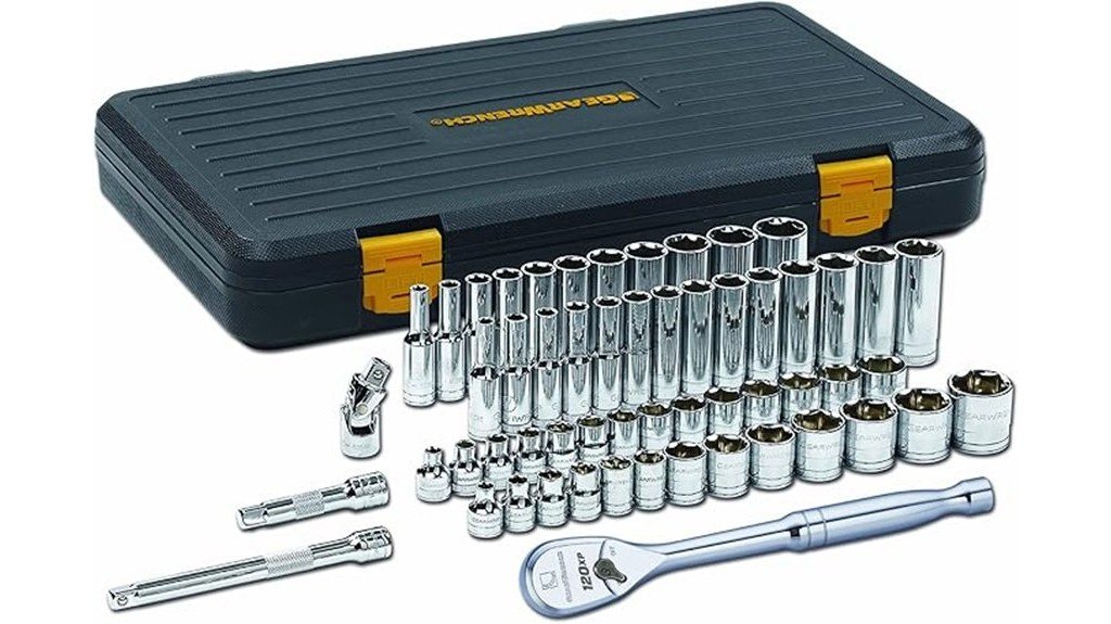 comprehensive tool set review