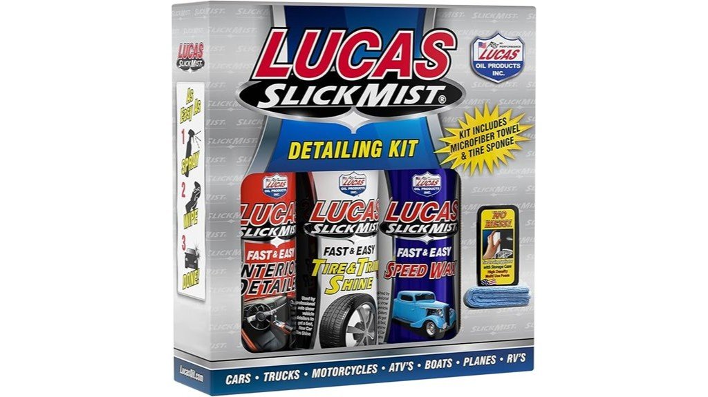 detailing kit performance review
