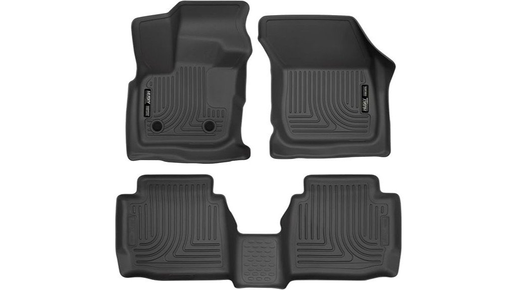 durable all weather floor protection