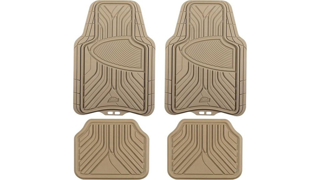 durable and reliable protection