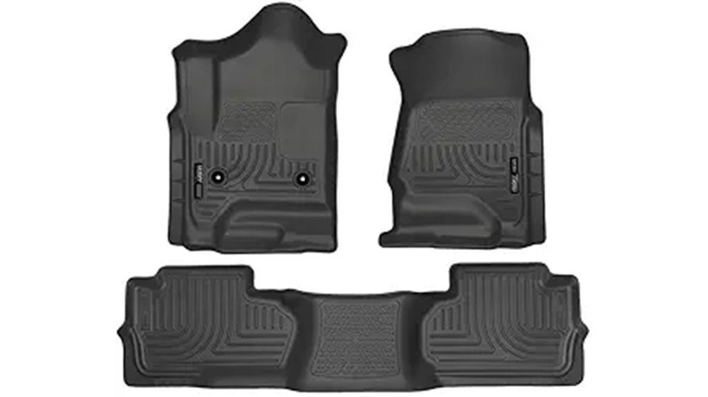 durable floor protection solution