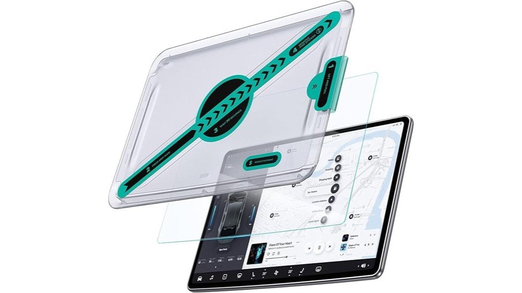 durable screen protection solution