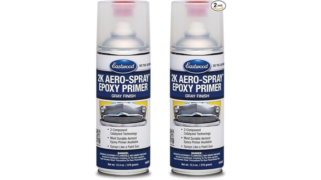 eastwood epoxy primer review