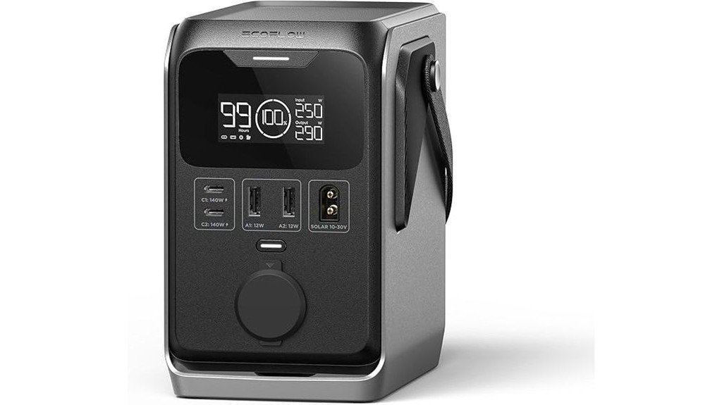 ecoflow trail 300 review