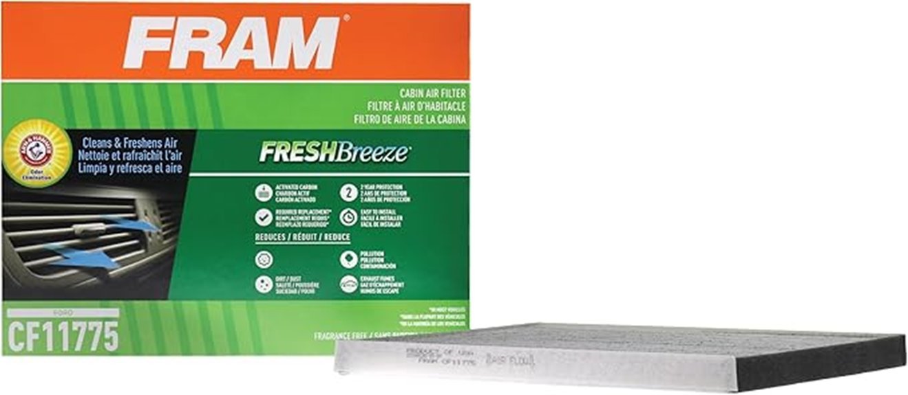 effective cabin air filtration