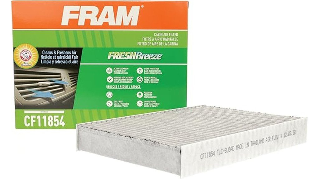 effective cabin air filtration