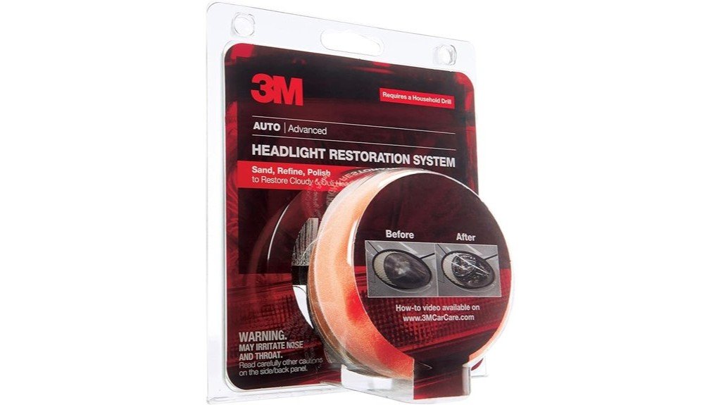 effective headlight restoration kit